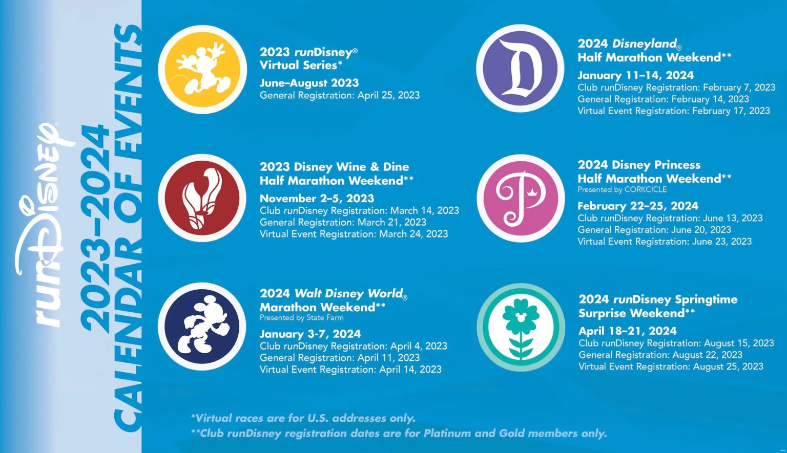 runDisney revela las fechas de los maratones de 2023 y 2024 DVC Ventas