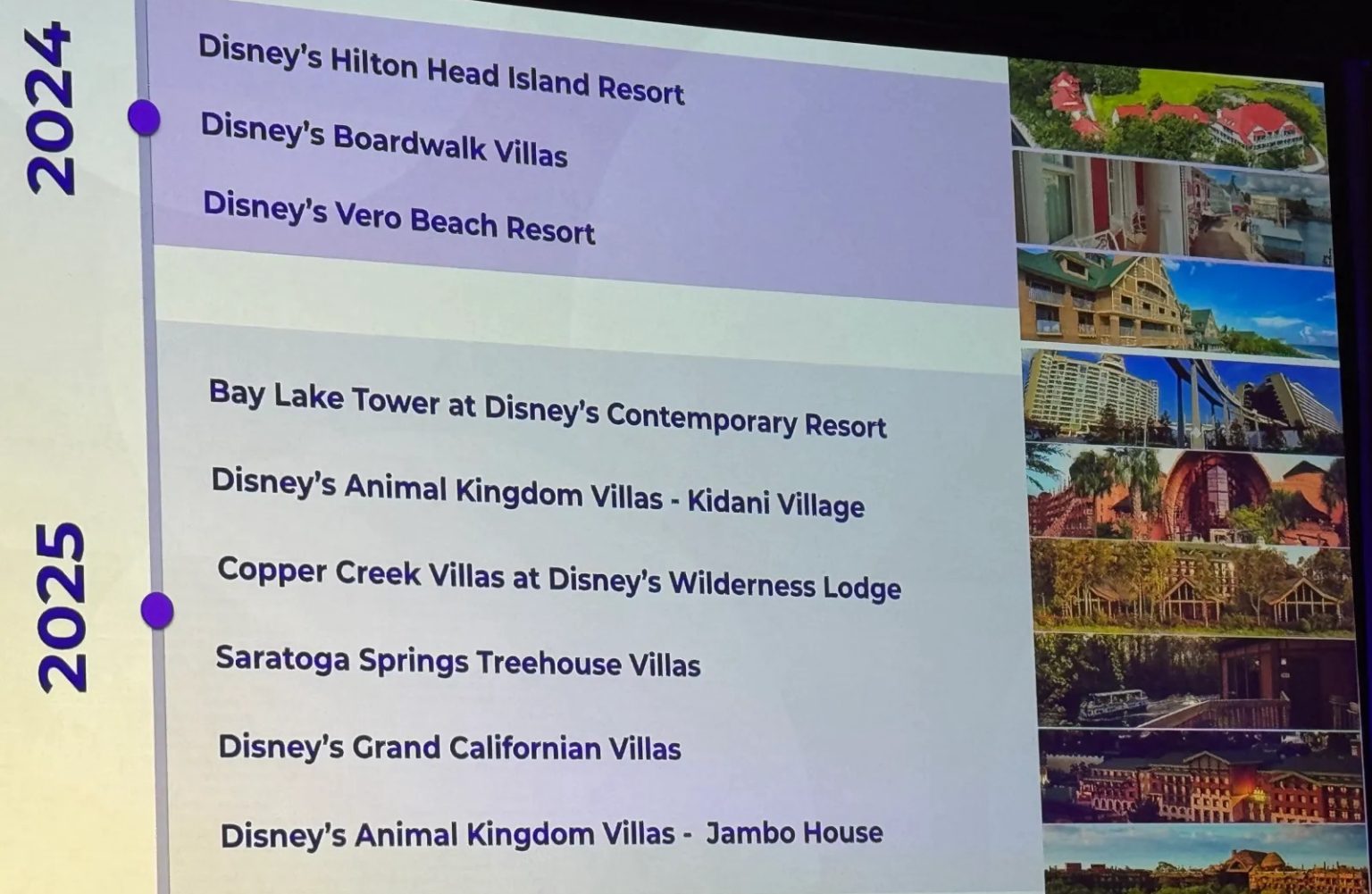 Calendario De Remodelaci N De Disney Vacation Club Una Mirada Al